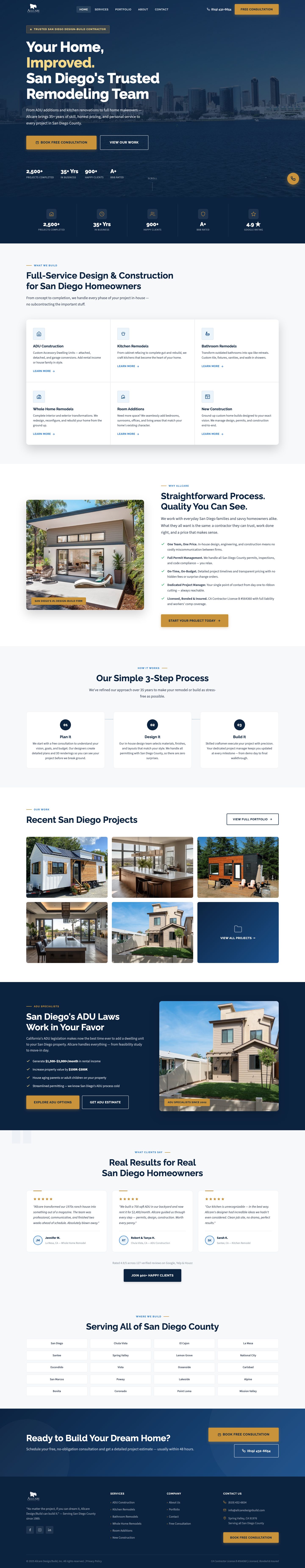 AllCare Design Build — desktop